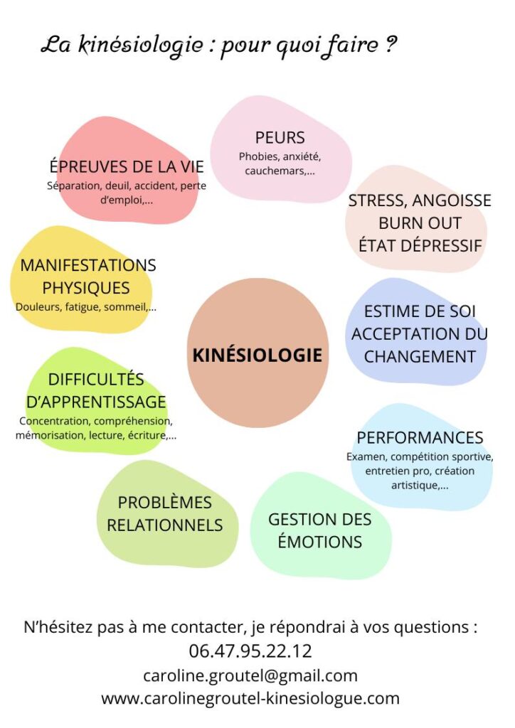 caroline groutel kinésiologue Bien-Être à Toulon